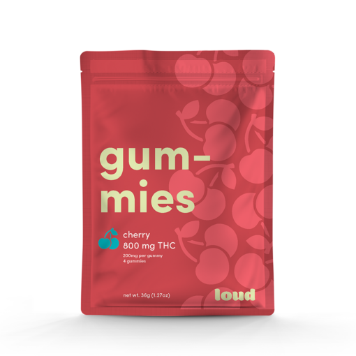 Gummies - Cherry